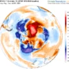 Temperaturas na Antártida sobem 30ºC acima do normal; entenda