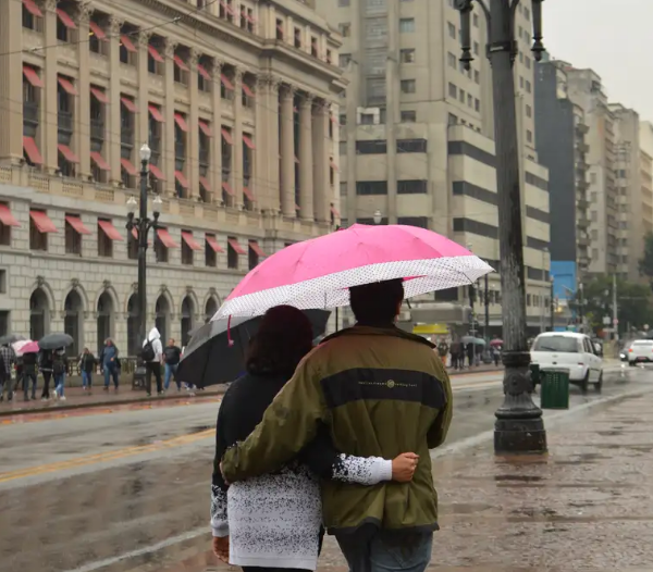 chuva frio