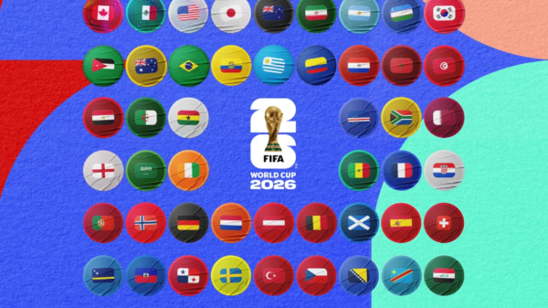 FIFA oficializa Ranking