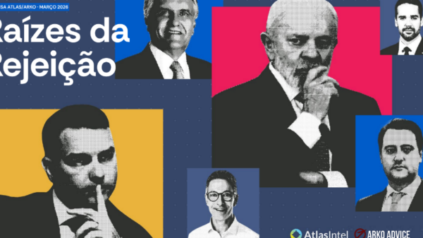 Pesquisa da AtlasIntel