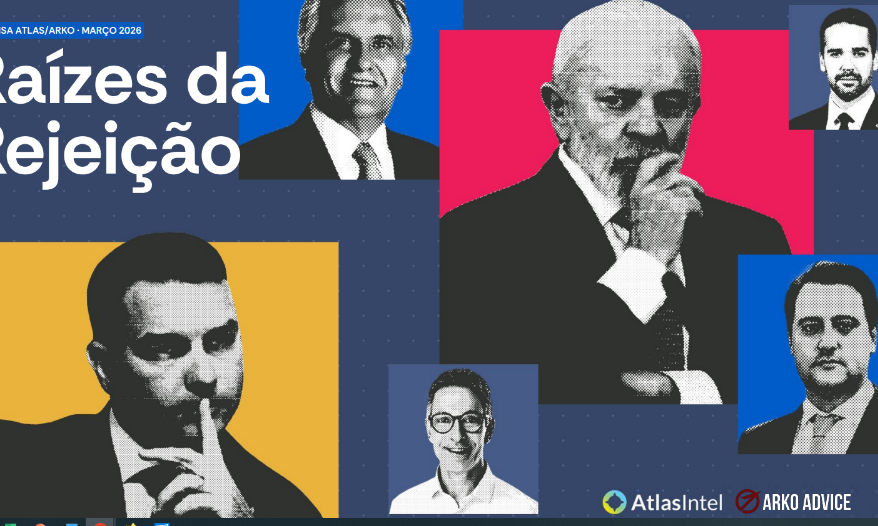 Pesquisa da AtlasIntel