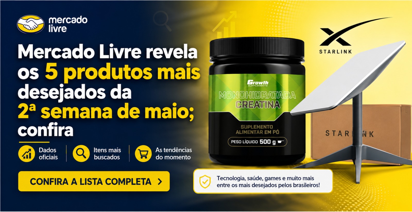 Mercado Livre: Produtos Desejados de Maio