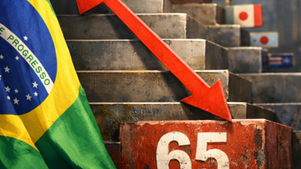 Basil cai para 65º lugar em ranking de competitividade