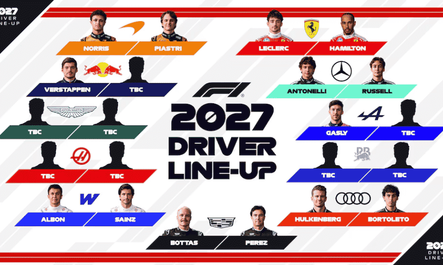 F1 2027: veja os pilotos confirmados e as principais disputas pelas vagas restantes