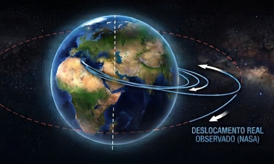 NASA descobre que centro de massa da Terra se desloca menos do que se estimava